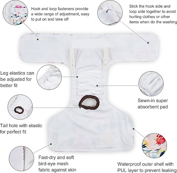 Show full view: CuteBone Reusable Female Dog Diapers, 3 count, Medium: 16 to 21-in waist slide 3 of 11