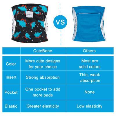CuteBone Belly Band Male Dog Wrap Washable Dog Diapers