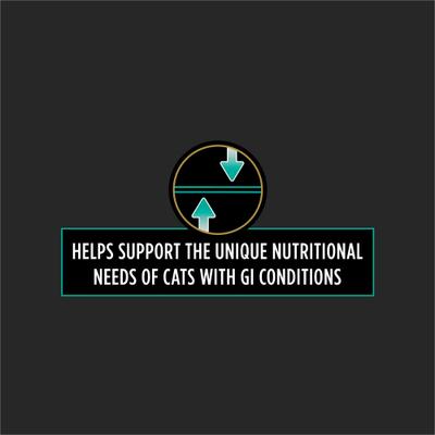 Show full view: Purina Pro Plan Veterinary Diets EN Gastroenteric Savory Selects in Gravy with Chicken Wet Cat Food, 5.5-oz can, case of 24 slide 5 of 11