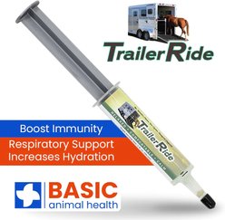 Basic Animal Health TrailerRide Gel Horse Supplement, 30-ml syringe, 1 count