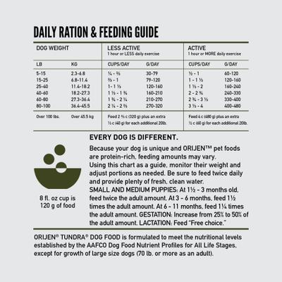 Show full view: ORIJEN Tundra Grain-Free Poultry Free High-Protein Dry Dog Food, 23.5-lb bag slide 8 of 13