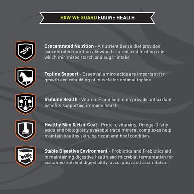 Show full view: Kent / Blue Seal Sentinel Care Equine Choice Topline 30 Horse Feed, 50-lb bag slide 4 of 10