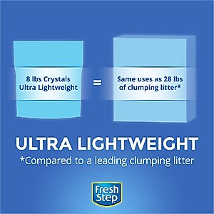 Fresh Step Crystals Scented Non-Clumping Cat Litter, 8-lb bag