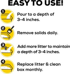 Tidy Cats 4-in-1 Scented Clumping Clay Cat Litter, 20-lb jug, case of 2 slide 2 of 9