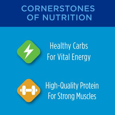 Show full view: Fancy Feast Classic Collection Broths Variety Pack Complement Wet Food + Cat Chow Complete Dry Cat Food slide 5 of 9