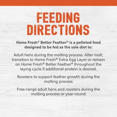 Show full view: Kent / Blue Seal Home Fresh Better Feather 18% Protein Poultry Food, 40-lb bag slide 8 of 9