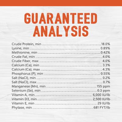 Show full view: Kent / Blue Seal Home Fresh Better Feather 18% Protein Poultry Food, 40-lb bag slide 9 of 9