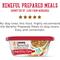 Show in main carousel: Purina Beneful Freshly Prepared Meals Beef & Chicken Medley with Green Beans, Carrots & Wild Rice Wet Dog Food, 10-oz, case of 8 slide 9 of 12