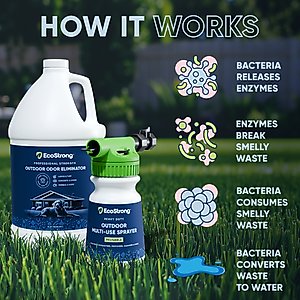 EcoStrong Outdoor Odor Eliminator, 1-gal jug & Multi-Use Sprayer