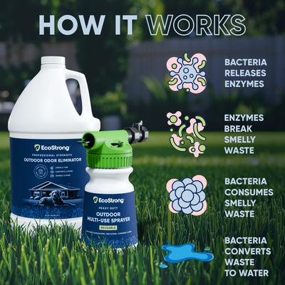 Show full view: EcoStrong Outdoor Odor Eliminator, 1-gal jug & Multi-Use Sprayer slide 6 of 11