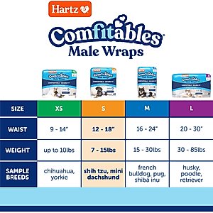 Hartz Comfitables Stretchy Waistband Disposable Male Dog Wraps, Small, 40 count
