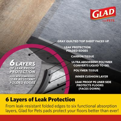 Show full view: Glad for Pets Activated Carbon Dog Training Pads 23 x 23-in, 50 count slide 9 of 11