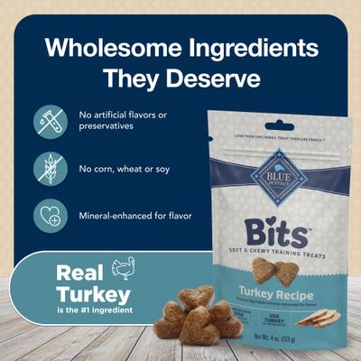 Show full view: Blue Buffalo Blue Bits Tempting Turkey Recipe Soft-Moist Training Dog Treats, 4-oz bag slide 8 of 12