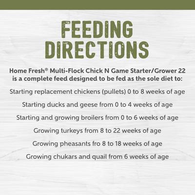 Show full view: Kent / Blue Seal Home Fresh Multi-Flock Chick N Game Starter Grower 22% Protein Poultry Food, 50-lb bag slide 6 of 9