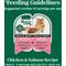 Show in main carousel: Nutro Perfect Portions Grain-Free Cuts in Gravy Chicken & Salmon Recipe Cat Food Trays, 2.65-oz, case of 24 twin-packs slide 8 of 10