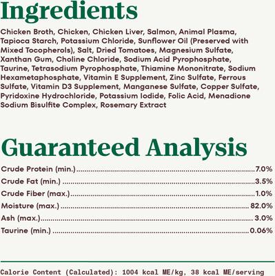 Show full view: Nutro Perfect Portions Grain-Free Cuts in Gravy Chicken & Salmon Recipe Cat Food Trays, 2.65-oz, case of 24 twin-packs slide 7 of 10