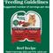 Show in main carousel: Nutro Perfect Portions Grain-Free Cuts in Gravy Beef Recipe Cat Food Trays, 2.65-oz, case of 24 twin-packs slide 8 of 10