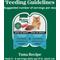 Show in main carousel: Nutro Perfect Portions Grain-Free Cuts in Gravy Tuna Recipe Adult Wet Cat Food Trays, 2.65-oz, case of 24 twin-packs slide 8 of 11