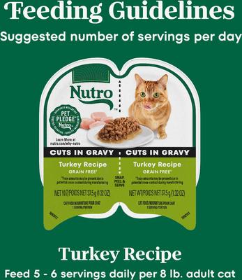 Show full view: Nutro Perfect Portions Grain-Free Cuts in Gravy Turkey Recipe Cat Food Trays, 2.65-oz, case of 24 twin-packs slide 8 of 11
