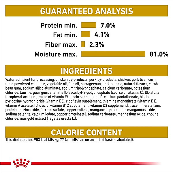 Show full view: Royal Canin Breed Health Nutrition Chihuahua Adult Loaf In Sauce Dog Food, 3-oz can, case of 6 slide 7 of 13