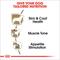 Show in main carousel: Royal Canin Breed Health Nutrition Poodle Adult Loaf in Sauce Canned Dog Food, 3-oz can, case of 24 slide 4 of 13