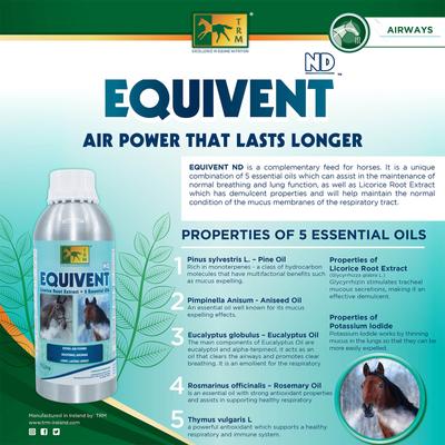 Show full view: TRM Equivent ND Liquid Horse Supplement, 33.8-fl oz slide 3 of 4