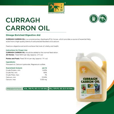 Show full view: TRM Curragh Carron Digestive Horse Liquid Supplement, 1.2-gal slide 2 of 3