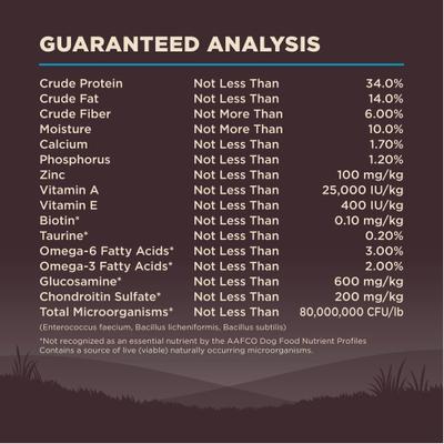Show full view: Wellness CORE Ocean Whitefish, Herring & Salmon Recipe Dry Dog Food, 26-lb bag slide 9 of 13
