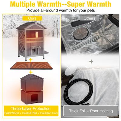 Show full view: Aivituvin 2-Story Wooden Indoor & Outdoor Heated Cat House with Liner, Grey slide 6 of 8