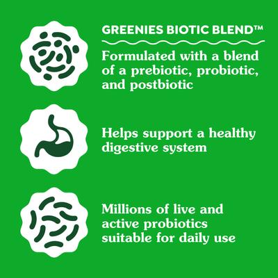 Show full view: Greenies Digestive Health Sensitive Care Peanut Butter Flavor Supplement for Dogs, 40 count slide 4 of 11