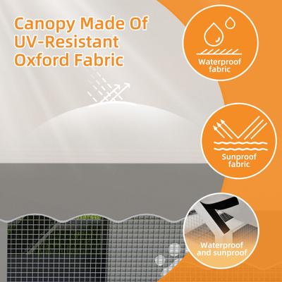 Show full view: Yitahome Large Outdoor Cat Playpen, White slide 6 of 9