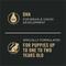 Show in main carousel: Purina Pro Plan Development Puppy Classic Turkey Entree Grain-Free Canned Dog Food, 13-oz, case of 12 slide 6 of 12