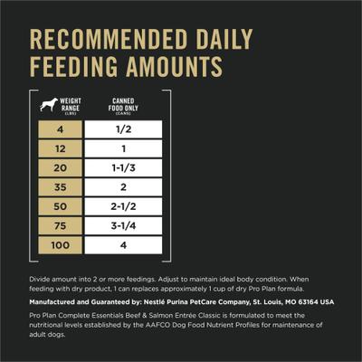 Show full view: Purina Pro Plan Savor Classic Beef & Salmon Entree Grain-Free Canned Dog Food, 13-oz, case of 12 slide 10 of 12