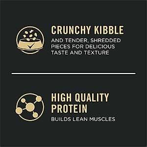 Purina Pro Plan Puppy Shredded Blend Chicken & Rice Formula with Probiotics Dry Dog Food, 34-lb bag
