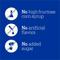 Show in main carousel: Pedigree Drizzlers Savory Sauce Multipack Natural Beef Flavor Wet Dog Food, 60-g pouch, pack of 40 slide 6 of 11