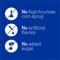 Show in main carousel: Pedigree Drizzlers Savory Sauce Multipack Natural Lamb Flavor Wet Dog Food, 2.1-oz pouch, case of 22 slide 9 of 10