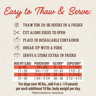 Show full view: Stella & Chewy's FreshMade Frozen Fresh Grain-Free Savory Sea Dog Food, 64-oz bundle  slide 4 of 11