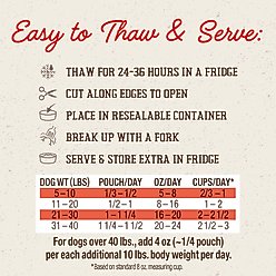 Stella & Chewy's FreshMade Frozen Fresh High-Protein Beef, Barley & Turkey Dog Food, 64-oz bundle  slide 2 of 9