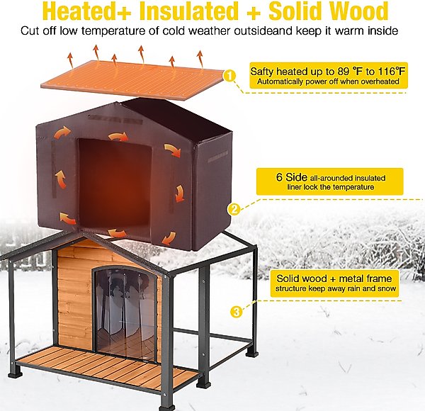 Show full view: Aivituvin AIR88 Heated Waterproof Wooden Dog House, Brown, Large slide 2 of 7