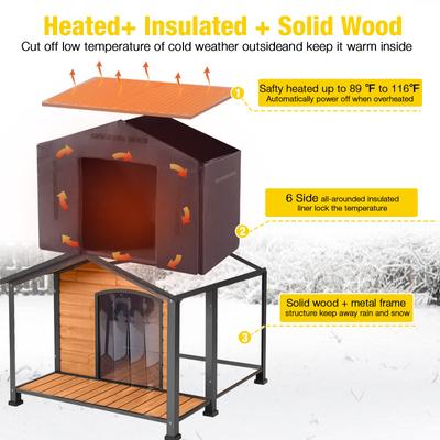 Aivituvin AIR88 Heated Waterproof Wooden Dog House, Brown