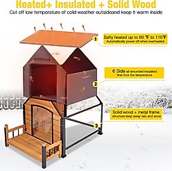 Aivituvin AIR80 Heated Wooden Dog House, Brown, Medium slide 2 of 7