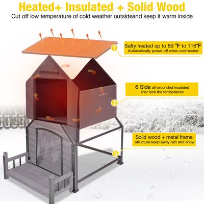 Show full view: Aivituvin AIR80 Heated Wooden Dog House, Gray, Medium slide 2 of 8