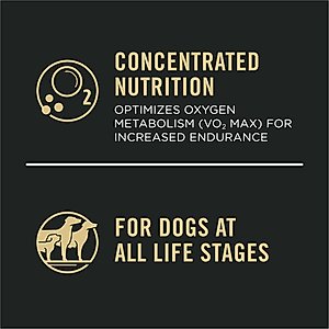 Purina Pro Plan Sport Performance All Life Stages High-Protein 30/20 Chicken & Rice Formula Dry Dog Food, 50-lb bag