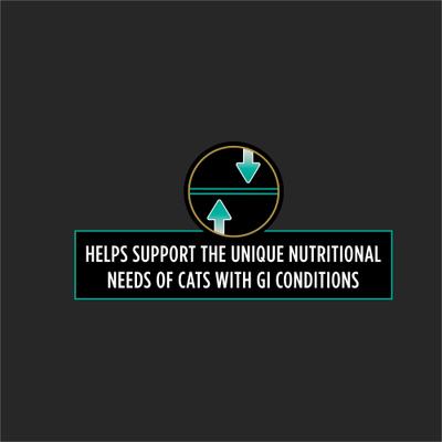 Show full view: Purina Pro Plan Veterinary Diets EN Gastroenteric Savory Selects in Gravy with Salmon Wet Cat Food, 5.5-oz can, case of 24 slide 5 of 11