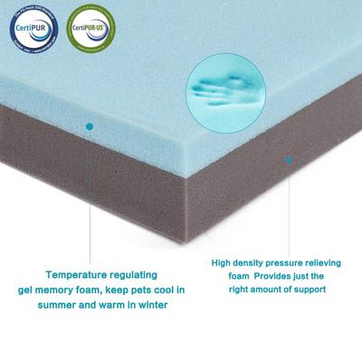 Show full view: LFC PETS Orthopedic Memory Foam Dog & Cat Bed with Removable Cover, Grey, Medium slide 8 of 10