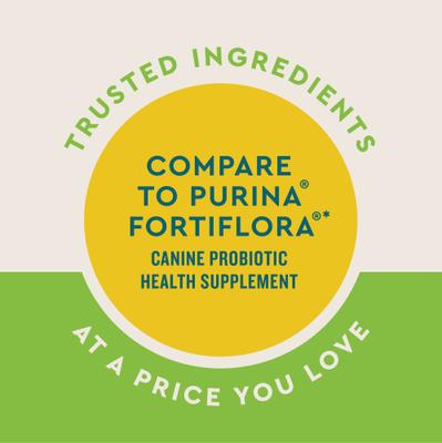 Show full view: VetIQ Chicken Flavored Probiotic Powder Supplement for Dogs & Puppies, 30 count slide 6 of 8