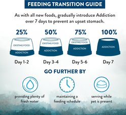 Addiction Premium Wild Islands Pacific Catch Seafood & Fish Grain-Free & High-Protein Dry Cat Food, 4-lb bag slide 2 of 9