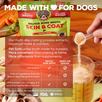 Show full view: Brutus Broth Skin & Coat Vegetable Broth Powder with Omega 3-6-9 Grain-Free Dog Supplements, 3.5-oz pouch slide 5 of 11