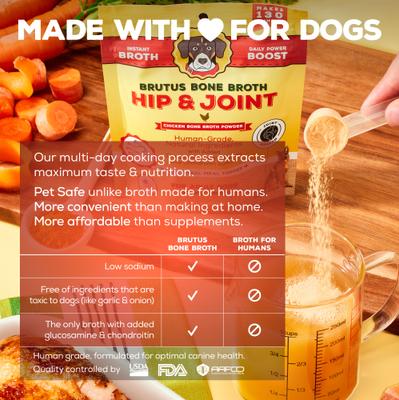 Show full view: Brutus Broth Hip & Joint Chicken Bone Broth Powder with Glucosamine Dog Supplements, 3.5-oz pouch slide 5 of 11