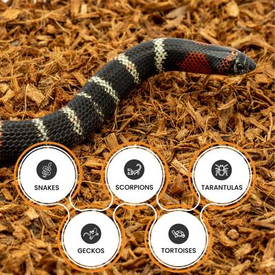 Show full view: ReptiChip Microchip Fine Coconut Chip Reptile Substrate, 12-qt block slide 2 of 6